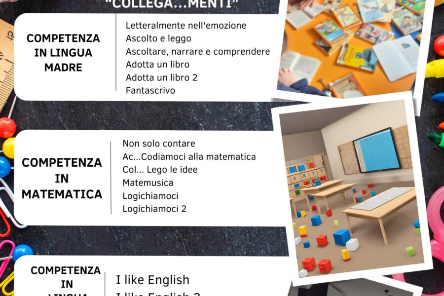Al via alla Veneziano -Novelli il Progetto “Collega…Menti”