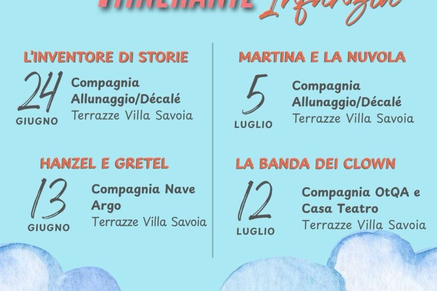 L’Estate a Monreale si apre con la Rassegna “Contemporaneo Itinerante – Infanzia”: Teatro per i Più Piccini a Villa Savoia