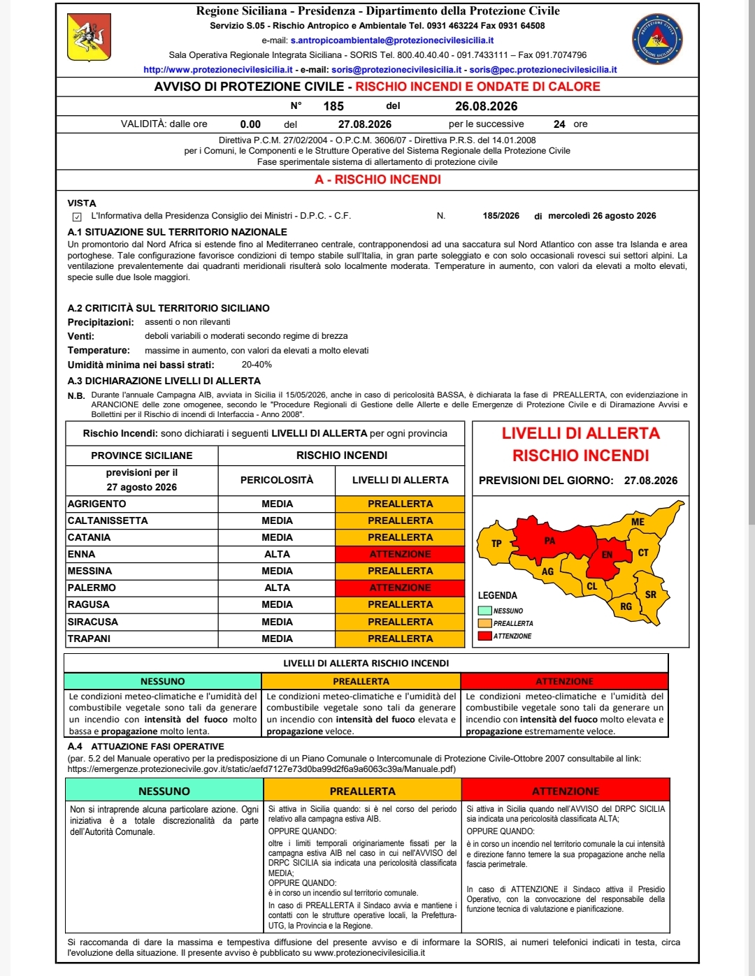 ALLERTA METEO A MONREALE: MASSIMA ATTENZIONE PER ONDATA DI CALORE E RISCHIO INCENDI